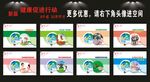健康促进行动