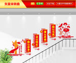 廉政楼梯文化墙