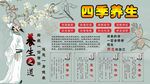 四季养生背景墙