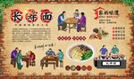 长寿面