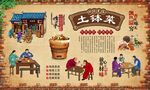 土钵菜 