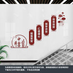 中医楼梯文化墙
