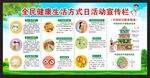 全民健康生活方式行动宣传月