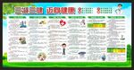三减三健知识宣传栏