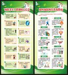 老年人健康宣传周展架