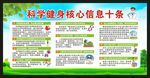 全民健身日宣传栏