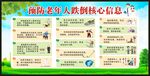 老年人健康教育宣传栏