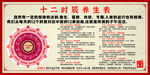 十二时辰养生表