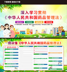 药品管理法
