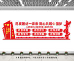 民族团结文化墙