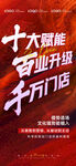 美业招商造势海报