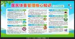居民体重管理核心知识