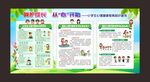 学生心理健康教育知识宣传