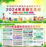 2024年全国生态日