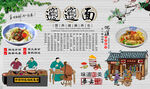 biangbiang面背景墙