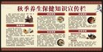 秋季中医养生知识宣传栏