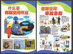 什么是有限空间作业