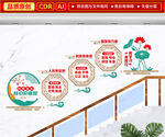 社会主义核心价值观