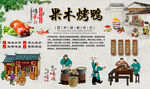 果木烤鸭背景墙