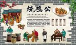 烧鸡公背景墙