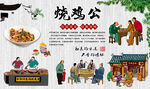 烧鸡公背景墙