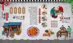 天水呱呱 