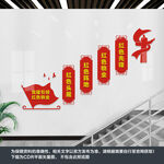 红色物业楼梯文化墙