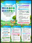 夏季健康防暑知识宣传栏