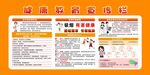 健康教育宣传栏