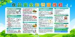 食品安全知识宣传栏