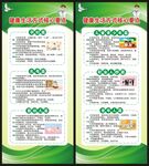 健康生活方式核心要点展架