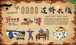过桥米线 