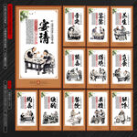 餐饮文化挂图