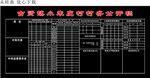 村务公开栏