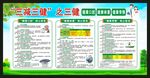 三减三健核心信息宣传栏