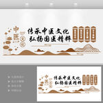 中医文化背景墙
