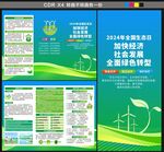 全国生态日三折页