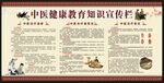 中医健康教育宣传栏