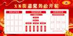 党务公开栏