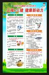 全民健康生活方式行动海报