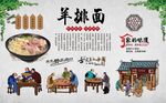 羊排面