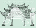 周浦古镇