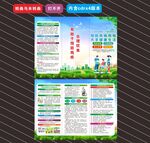 2024全国残疾预防日折页