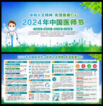 中国医师节宣传栏