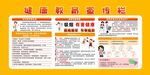 健康教育宣传栏