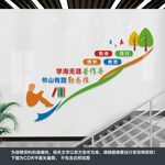 读书楼梯文化墙