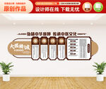 中医文化墙