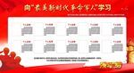 最美新时代革命军人宣传栏