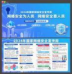 2024年网络安全周