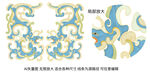 龙纹仿刺绣